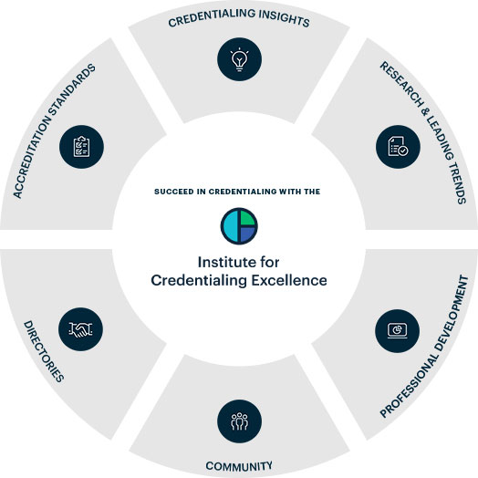 Succed in credentialing with ICE